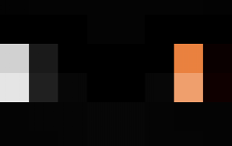 Skywars Tierlist
